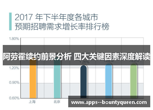 阿劳霍续约前景分析 四大关键因素深度解读