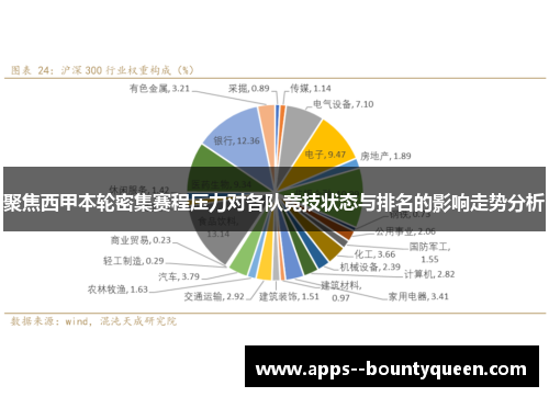 聚焦西甲本轮密集赛程压力对各队竞技状态与排名的影响走势分析