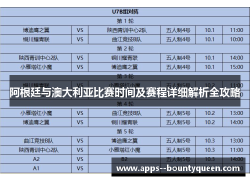 阿根廷与澳大利亚比赛时间及赛程详细解析全攻略