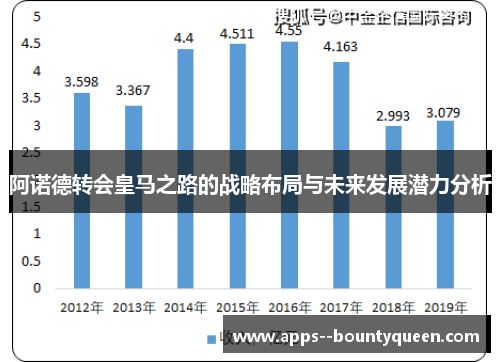 阿诺德转会皇马之路的战略布局与未来发展潜力分析