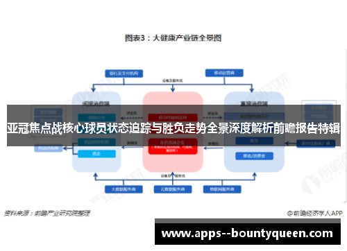 亚冠焦点战核心球员状态追踪与胜负走势全景深度解析前瞻报告特辑